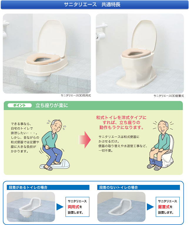 ウェルファン ウェルファン サニタリエースODソフト便座両用式/アイボリー 和式トイレを洋式に 簡易トイレ 介護 トイレ 便座 便座クッション  介護用品